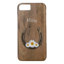 Recherche de wood iphone 7 coques Pays