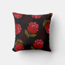 Recherche de brodé coussins Floral