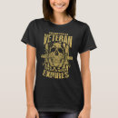 Recherche de serment tshirts Date
