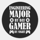 Recherche de ingénieur autocollants Rétro