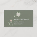 Recherche de jolis cartes visite Code qr
