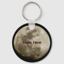 Recherche de moon porteclés Astrology