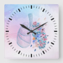 Recherche de clinique horloges Hôpital