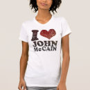 Recherche de mccain tshirts Républicain
