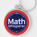 Recherche de geek de maths porteclés Intello