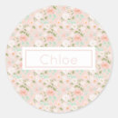 Recherche de soudure autocollants Rose