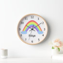Recherche de dessin pastel horloges Girly