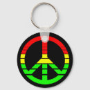 Recherche de rasta porteclés Vert