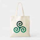 Recherche de symbolique accessoires Celtique
