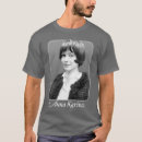Recherche de anna hommes tshirts Éducation
