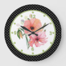 Recherche de polka dot art Pois