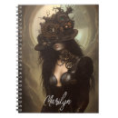 Recherche de originaux carnets Toute personne