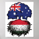 Recherche de drapeau hongrie posters Hungary