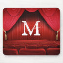 Recherche de théâtre tapis souris Vintage