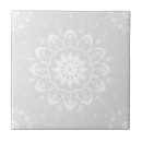 Recherche de mandala carreaux Girly