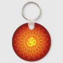 Recherche de shiva porteclés Indou