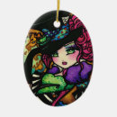 Recherche de chapelier ornements Alice