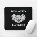 Recherche de koala tapis souris Humour