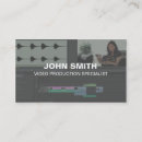 Recherche de montages cartes visite Vidéo