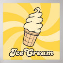 Recherche de ice cream posters Retro