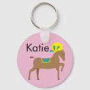 Recherche de bande dessinée mignonne porteclés Jeune fille