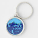 Recherche de whistler porteclés Siffleur