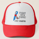 Recherche de diabète casquettes Traitement