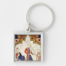 Recherche de basques porteclés Musique