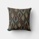 Recherche de gravures coussins Motif