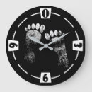 Recherche de plaisanteries horloges Humour