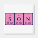 Recherche de éléments périodiques magnets Science