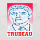 Recherche de libéralisme posters Politique