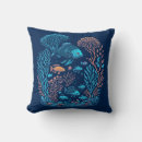 Recherche de paysage marin coussins Bleu