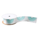 Recherche de pâtisserie rubans Cuisson