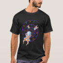 Recherche de chronologie tshirts Avec