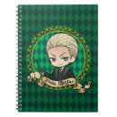 Recherche de draco Sorcier