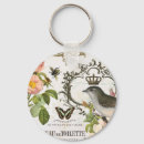Recherche de abeille vintage porteclés Papillon