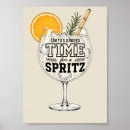 Recherche de apéritif posters Cocktail