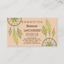 Recherche de rêves cartes visite Yoga