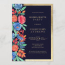 Recherche de jeune artiste invitations Invités