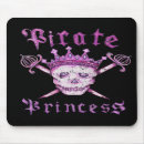 Recherche de pirate tapis souris Os croisés