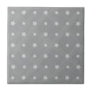 Recherche de motif textile carreaux Résumé