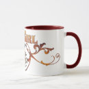 Recherche de sud ouest tasses Pays