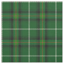 Recherche de plaids tissus Vert
