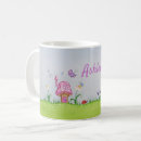 Recherche de tabouret tasses Papillon