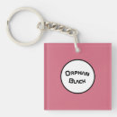 Recherche de tv porteclés Fraternité