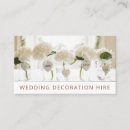 Recherche de accessoires cartes visite Fête