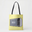 Recherche de chauffage sacs Cuisine