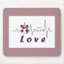 Recherche de ecg tapis souris Ekg