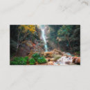 Recherche de cascade pittoresque Imaginaire